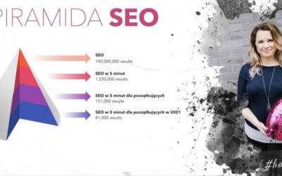 #HakerskiKwadrans odc.85 – SEO dla początkujących