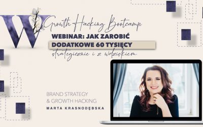 Jak dodać 60 000zł do swego biznesu – plan działania